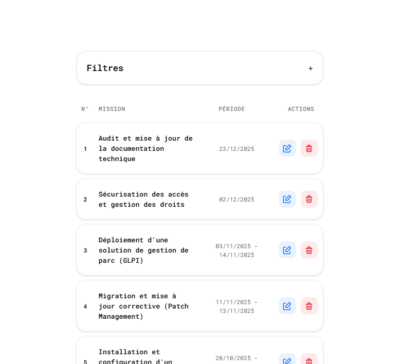 Gestion des missions